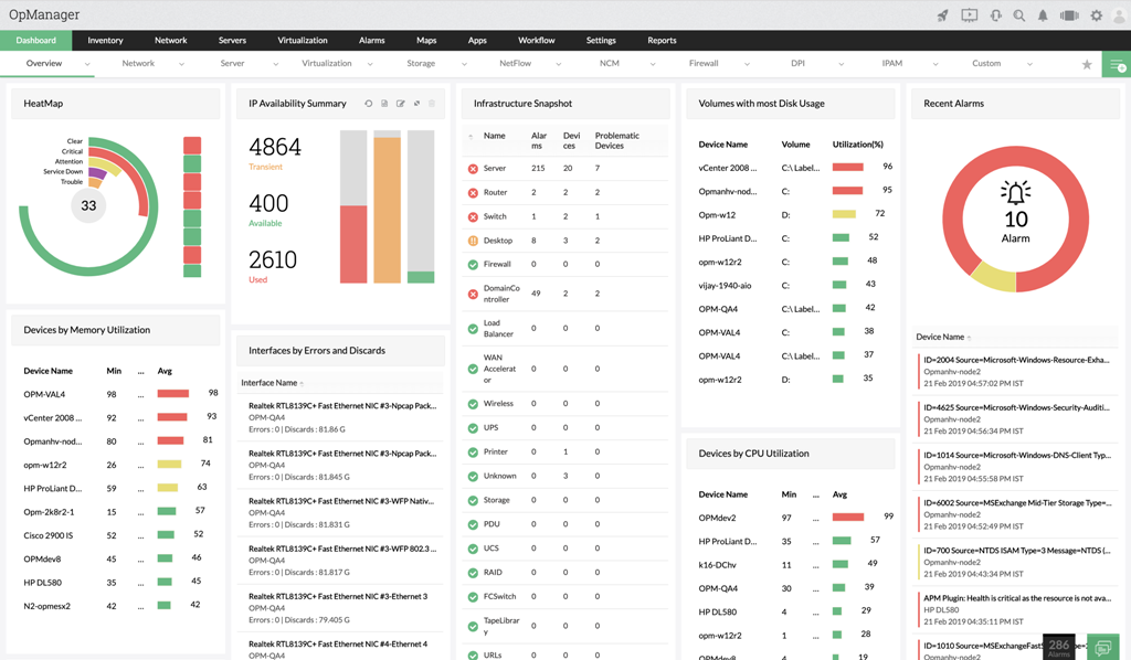Linux-Monitoring-Dashboard