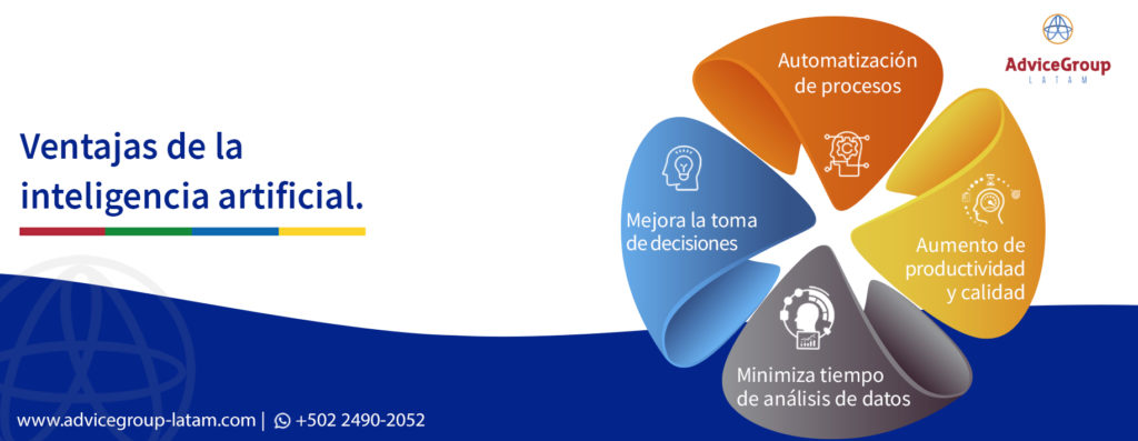 Ventajas de la inteligencia Artificial | Advice Group Latam